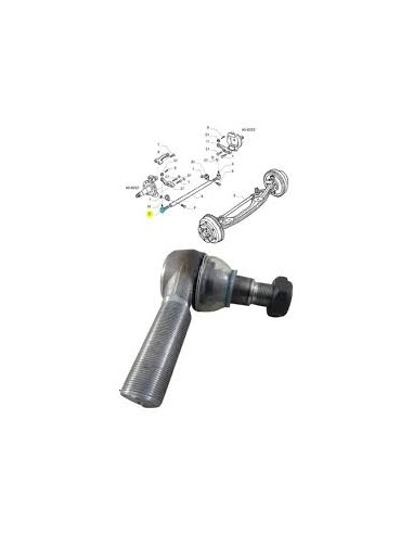 Extermo Direccion Der