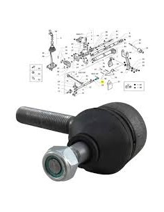 Extremo Cdo Cambios 2