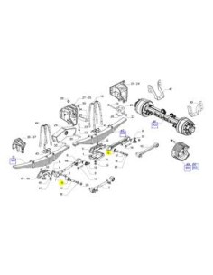 Buje Tensor Posterio 2