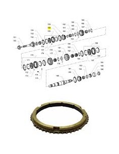 Anillo Sincronizador 2