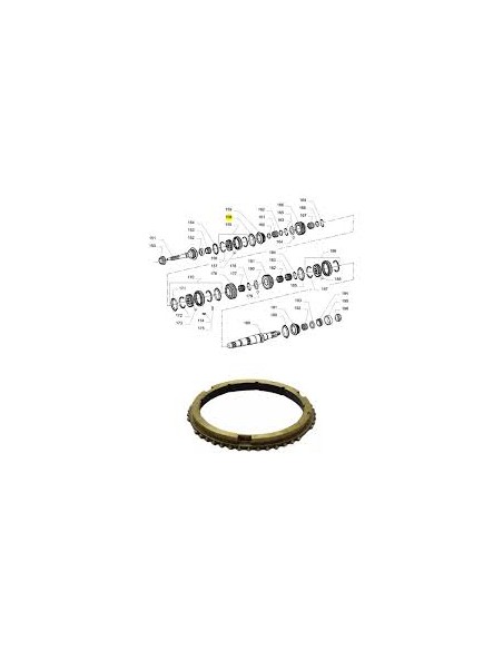 Anillo Sincronizador