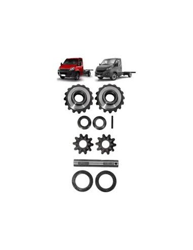 Jgo Sat  Planetarios -max Gear-